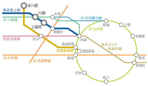 大学所在地図